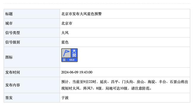 ?西卡33+7+7 巴恩斯27+10+6 杨35+17 猛龙送老鹰5连败